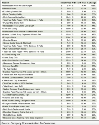 Screen Shot 2025-05-11 at 7.15.27 PM.png