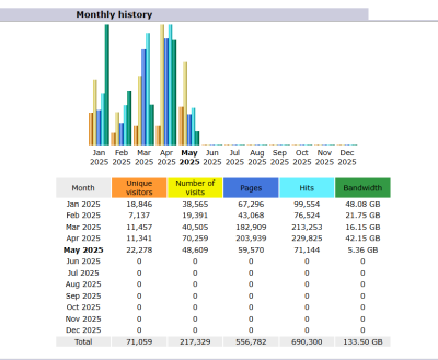 Screenshot 2025-05-14 194920.png