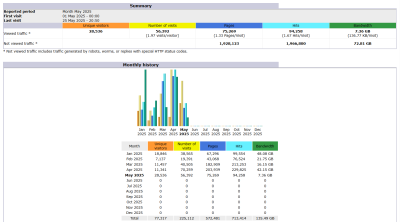 Screenshot 2025-05-26 043232.png