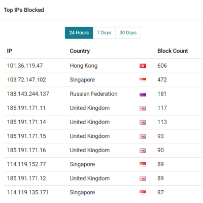 Screenshot 2025-06-09 154823.png